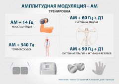 ЧЭНС-01-Скэнар-М в Тольятти купить Медицинский интернет магазин - denaskardio.ru 