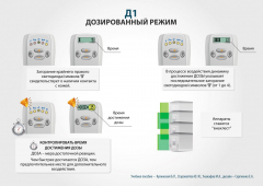 ЧЭНС-01-Скэнар-М в Тольятти купить Медицинский интернет магазин - denaskardio.ru 