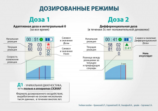 СКЭНАР-1-НТ (исполнение 01)  в Тольятти купить Медицинский интернет магазин - denaskardio.ru 