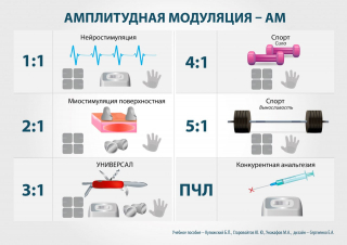 СКЭНАР-1-НТ (исполнение 01)  в Тольятти купить Медицинский интернет магазин - denaskardio.ru 